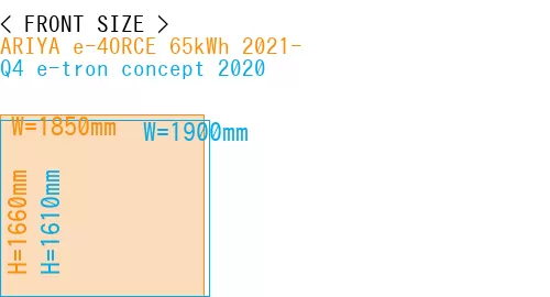 #ARIYA e-4ORCE 65kWh 2021- + Q4 e-tron concept 2020